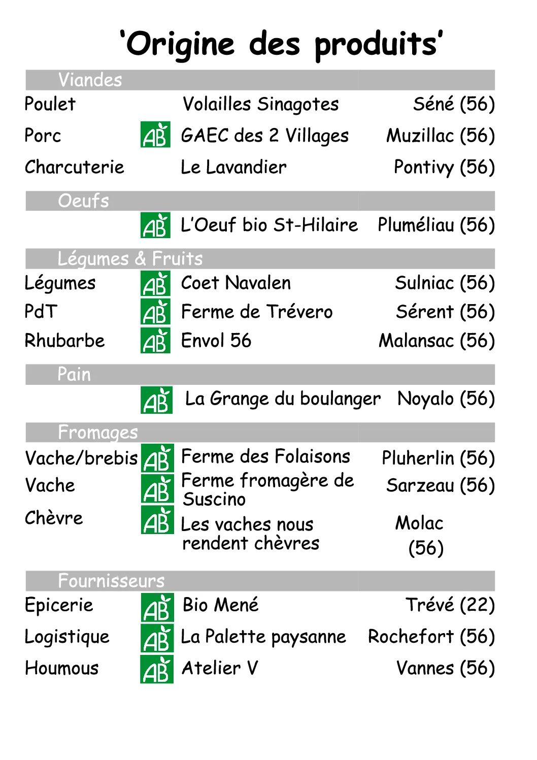 Image module